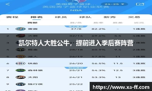 凯尔特人大胜公牛，提前进入季后赛阵营