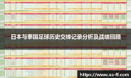日本与泰国足球历史交锋记录分析及战绩回顾