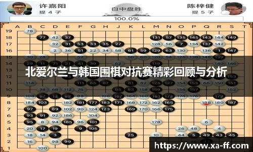 北爱尔兰与韩国围棋对抗赛精彩回顾与分析